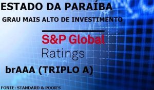 Paraíba Brilha: Estado Mantém Nota Máxima de Investimento pelo Terceiro Ano Consecutivo, Impulsionando o Futuro da Região