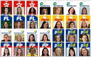 Eleições 2026: Conheça as pré-candidatas a deputada federal pela Paraíba