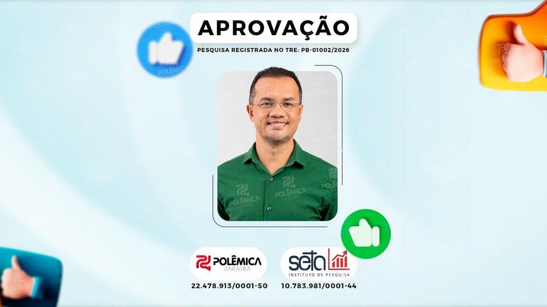 Gestão aprovada: Pesquisa aponta quase 70% de aprovação para Batista Torres em Itapororoca