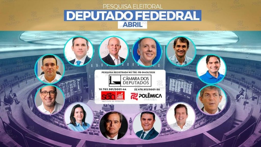 Pesquisa aponta os 12 favoritos para a Câmara Federal na Paraíba; confira a lista