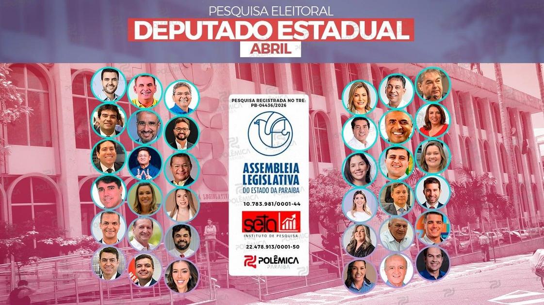Pesquisa SETA/Polêmica Paraíba aponta os 36 nomes que seriam eleitos para a Assembleia Legislativa da Paraíba