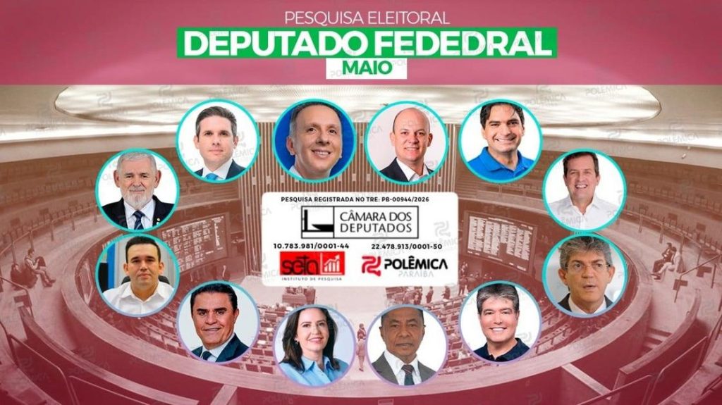 Pesquisa Seta/Polêmica aponta favoritos para Câmara Federal na Paraíba; Hugo Motta lidera